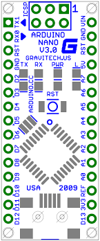 Because arduino uno size is double to nano board. Https Robotics Ee Uwa Edu Au Nano Doc Nano User Manual Pdf