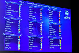 The euro 2021 draw has been finalised with the 24 qualified teams knowing when and where they will be playing in the group stage. Umit Milli Futbol Takimi Nin Euro 2021 Rakipleri Belli Oldu
