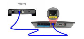 Look for your wireless network name (ssid) and click or tap to connect to it. Linksys Official Support Setting Up A Linksys Router With Cable Internet Service On A Classic Web Based Setup Page