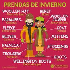 Winter Clothes Como Aprender Ingles Basico Como Aprender Ingles Rapido Aprender Ingles