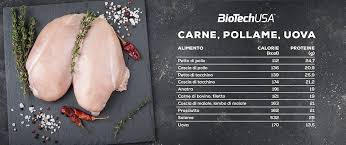 Otterrai subito una scheda nutrizionale dell'alimento scelto, che riporta la quantità approssimativa di calorie per porzione e per 100 gr. Dieta Proteica Tabella Di Alimenti Proteici Biotechusa