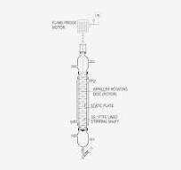 Rotating Disc Extraction Column - Goel Scientific