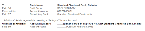 Intermediary (agent) banks or the receiver's bank may charge where while inputting your payment details, there is a drop down option which will show you a list of the accounts that you can. Do We Need To Provide Correspondent Bank Information For Wire Transfers Personal Finance Money Stack Exchange