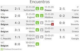 Hazard no será titular en el debut de bélgica vs rusia del sábado. Pronostico Belgica Vs Grecia Previa Y Picks De Apuestas Amistosos Internacionales Pronosticos Oddschecker