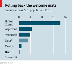 approved the economist