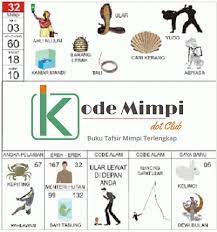 Maybe you would like to learn more about one of these? 35 Ide Buku Mimpi Ular Besar Doxs Wheel Gallery