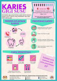 We did not find results for: Twitter à¤ªà¤° Bahagian Pembangunan Kesihatan Keluarga Siri Akhir Penjagaan Kesihatan Pergigian Kanak Kanak Selamat Pagi Untuk Siri Akhir Ini Admin Ingin Mengingatkan Ibu Bapa Sekalian Supaya Sentiasa Memantau Kesihatan Gigi Anak Anak Kecil