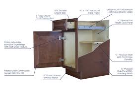 About Us Rta Cabinet Wholesalers