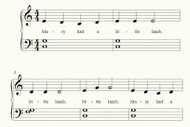 Learn more about making music. Mary Had A Little Lamb For Beginner Piano How To Add Chords
