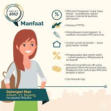 Selaras dengan tema bajet 2017 iaitu. Teamputeramic On Twitter Apa Manfaat Bajet2017 Kepada Golongan M40 B40 Dan Pelajar 1 2