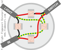 They are wired so that operation of either switch. Lighting Circuits Using Junction Boxes