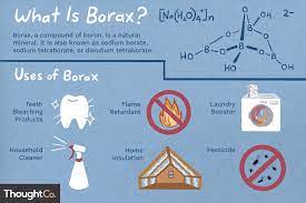 Borax, also known as sodium borate, sodium tetraborate, or disodium tetraborate, is an important boron compound, a mineral, and a salt of boric acid.powdered borax is white, consisting of soft colorless crystals that dissolve in water. What Is Borax And How Is It Used