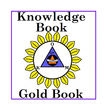 Look through examples of çorak translation in sentences, listen to pronunciation and learn grammar. The Knowledge Book Bilgi Kitabi Vedia Bulent Onsu Corak Isbn 975 95053 1 2 Free Download Borrow And Streaming Internet Archive Knowledge Books Gold Book