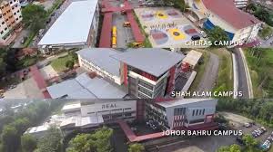 • koleksi gambar bekas pelajar tingkatan 6, 5 & 4 tahun 1963. Real International School Shah Alam International Schools Org