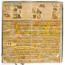 Adams Synchronological Chart Or Map Of History Cowans