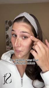 Welcome to our makeup class! Through out the next couple days we will  introduce you to Seint Beauty. We will be showing you how to simplifying  your beauty routine, with what we like to call the 5 ...