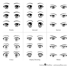 There are many cartoon drawing styles and types that you can learn from and get inspired! Drawing Anime And Manga Eyes To Show Personality Animeoutline