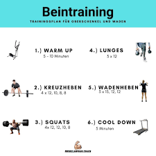 Workouts fürs homeoffice, workouts für zuhause, für mehr kraft und ausdauer, workouts für den ganzen körper. Beintraining Fur Muskelaufbau Muskelaufbau Coach