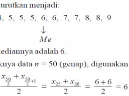 Maybe you would like to learn more about one of these? Cara Menghitung Median Dan Contoh Soalnya