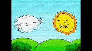 Fabula El Viento Y El Sol Viento Cuento Infantiles Sol