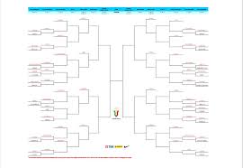 Anche per questa edizione la competizione sarà trasmessa in. Tabellone Coppa Italia 2019 2020 Date Turni Gare E Risultati