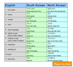 By jeremy kirk australia correspondent, idg news service | toda. North And South Koreas Two Koreas Dialects Korean Language Blog