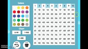 Abcya Com Interactive Number Chart How To