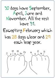 Remembering The Months Rhyme Classroom Songs Months Song Primary Teaching
