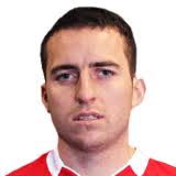 FIFA 15 Athlone Town players & ratings