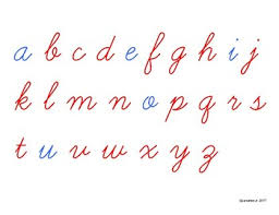 Hebrew cursive is easy to write and its letters are not attached to each other as in english. Alphabet Reference Sheet