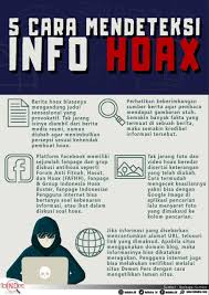 Media Menjadi Salah Satu Sarana Penyebaran Informasi Oleh Sebab Itu Setiap Pengunggah Bertanggung Jawab Terhadap Isi Konte Buku Pelajaran Pengetahuan Membaca