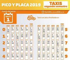 The scheme was initially set in place in bogotá, colombia, in 1998, by then mayor enrique peñalosa to help regulate traffic during rush hours. Pico Y Placa Medellin 2020 Hoy Ten Cuidado Horarios