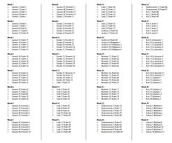 Bible Reading Plan For Elementary Kids Christ Church Abq