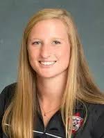 2016-17 Women's Swimming & Diving Roster