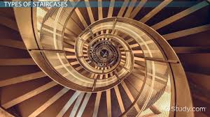 The staircase design happens early on in the blueprint phase because when you change the staircase , you alter the blueprint there are a good number of staircase styles to choose from. Staircases Types Design Construction Video Lesson Transcript Study Com