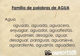Familia de palabras de AGUA
