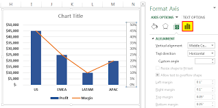 combination charts in excel step by step how to create