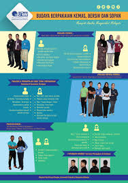 Pemakaian pakaian tradisional melayu merangkumi beberapa jenis pakaian lelaki dan perempuan. Minggu Haluan Siswa Utem Official On Twitter Info Mhs Utem 2018 2019 Etika Pemakaian Sepanjang Di Utem Di Sini Kami Sertakan Infografik Berkaitan Pemakaian Sepanjang Di Universiti Teknikal Malaysia Melaka Utem