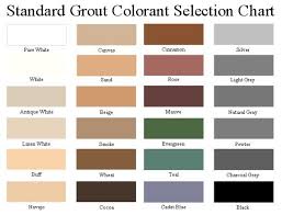 Types Of Tile Grout Color Chart Choosing The Right Tile