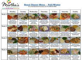 Maybe you would like to learn more about one of these? Renal Diet Limits Foods Rich In Potassium Phosphate And Sodium Kidney Friendly Diet Kidney Friendly Foods Kidney Recipes