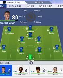 Find full information of everton football team squads, players, records, match schedule and list of upcoming matches at ndtv sports. My Everton Team As If September 29th 2020 Fifacareers