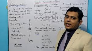 Simple Harmonic Motion In Urdu Hindi 11th Class Physics Ch 7 Youtube
