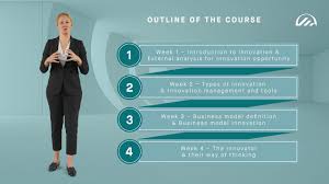 Mba in global hospitality management. Hotel Innovation Online Course Hotel Management Course