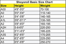 Shoyoroll Batch 17 The Competitor Pre Sale Information
