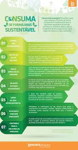 infografico sustentabilidade consumo consciente natureza educacao ambiental e sustentabilidade objetivos do desenvolvimento sustentavel gestao de residuos infografico sustentabilidade consumo