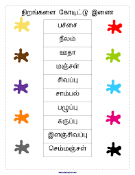Tamil activity sheets,learn tamil kids,tamil alphabets. 9 1st Grade Tamil Worksheets Ideas Language Worksheets 1st Grade Worksheets Alphabet Writing Practice