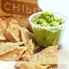 Chipotle's Secret Guacamole Recipe Unveiled! - Brit + Co