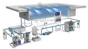 A swimming pool, swimming bath, wading pool, paddling pool, or simply pool is a structure designed to hold water to enable swimming or other leisure activities. Intelligent Treatment Of Backwash Water In Swimming Pools Prominent