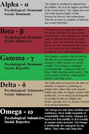 The Alpha And Omega Of Game Theory Conspirazzi