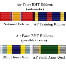 Air Force Basic Training Fitness Requirements